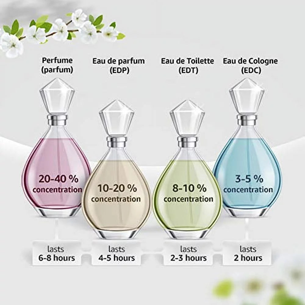 Eau De Toilette Spray 3.3 Oz H1796